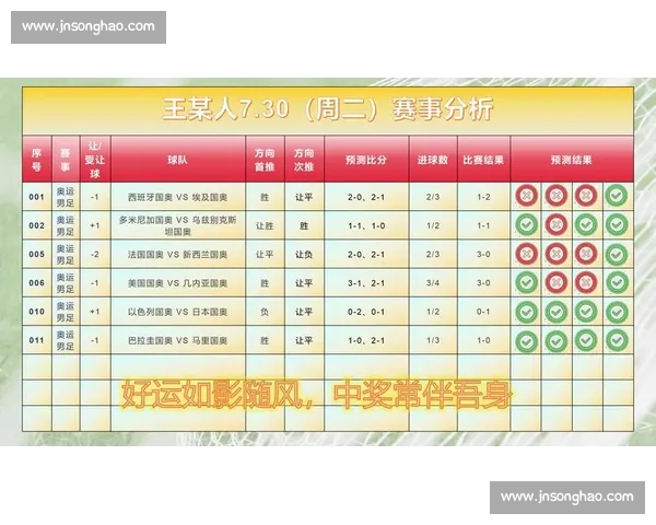 足球联赛官网入口一站式赛程积分资讯权威发布平台服务广大球迷