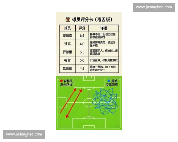 英超最新赛前深度解析球队状态战术走势预测
