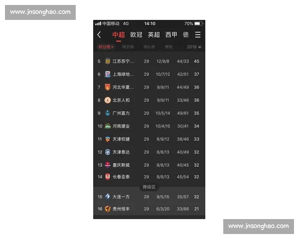 体育全方位资讯平台，聚焦全球赛事动态、精彩分析与专业评论