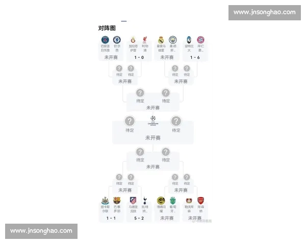 欧冠最新赛程全解析揭示球队对阵与关键比赛时间安排