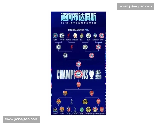 欧冠赛前全方位数据解析助力精准比赛预测