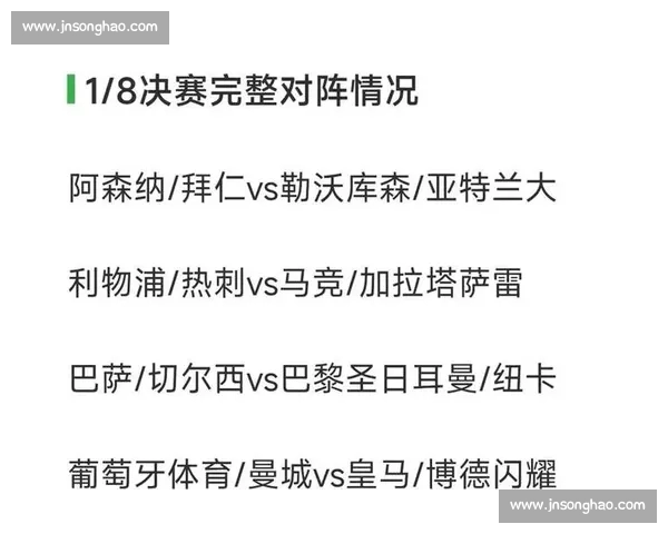 欧冠最新战报:豪门对决激烈精彩进球频出